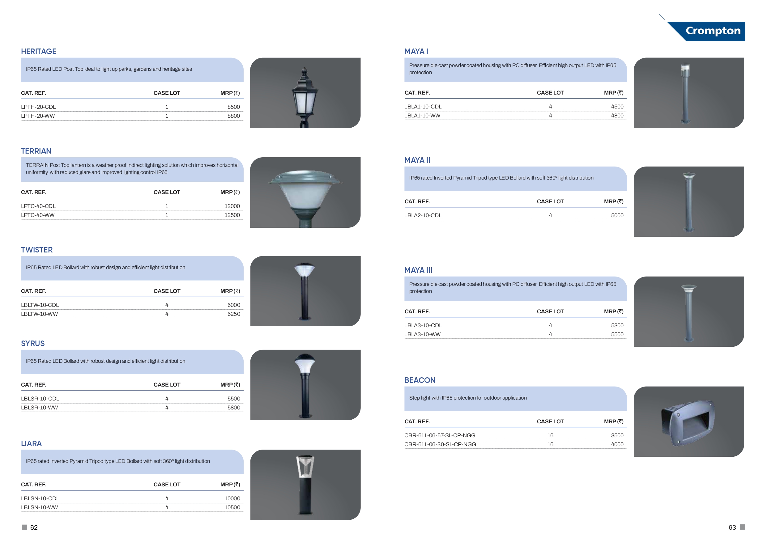Crompton Landscape Light